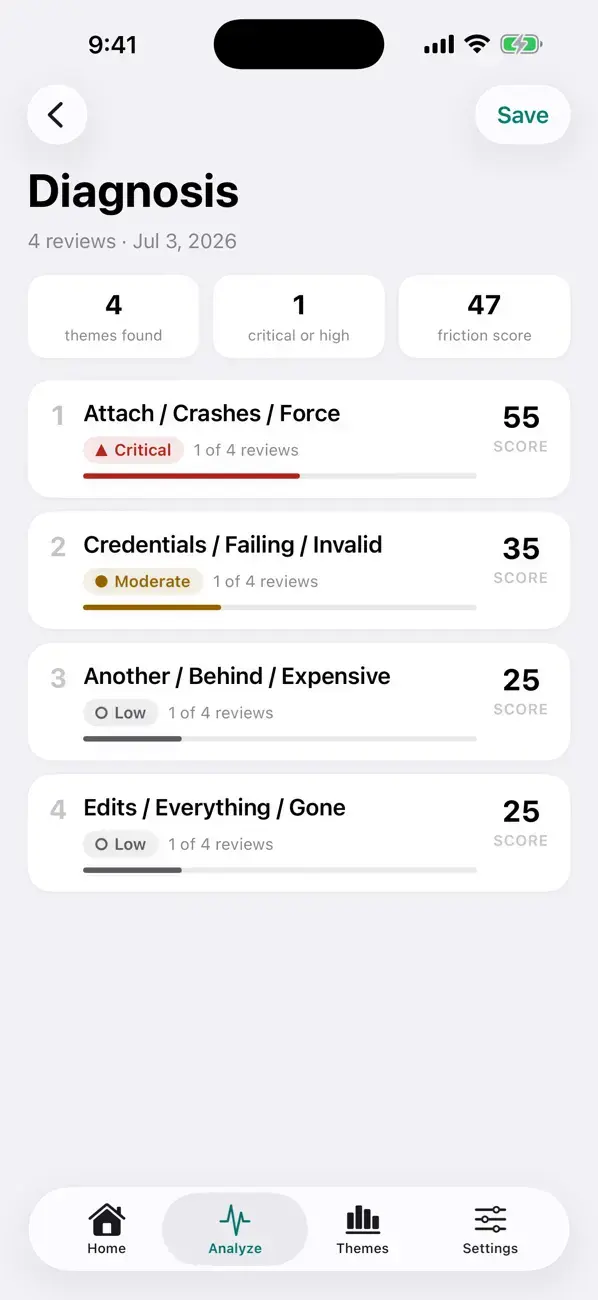 Friction Killer results screen showing product fixes ranked from analyzed reviews.